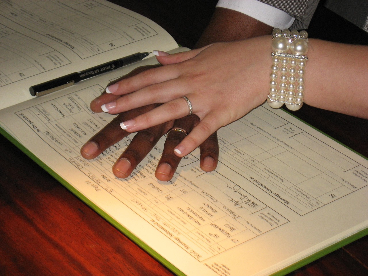 F-6 Visa Essentials: Answering Common Marriage Questions